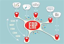 行业ERP软件定制,模具厂ERP软件订做